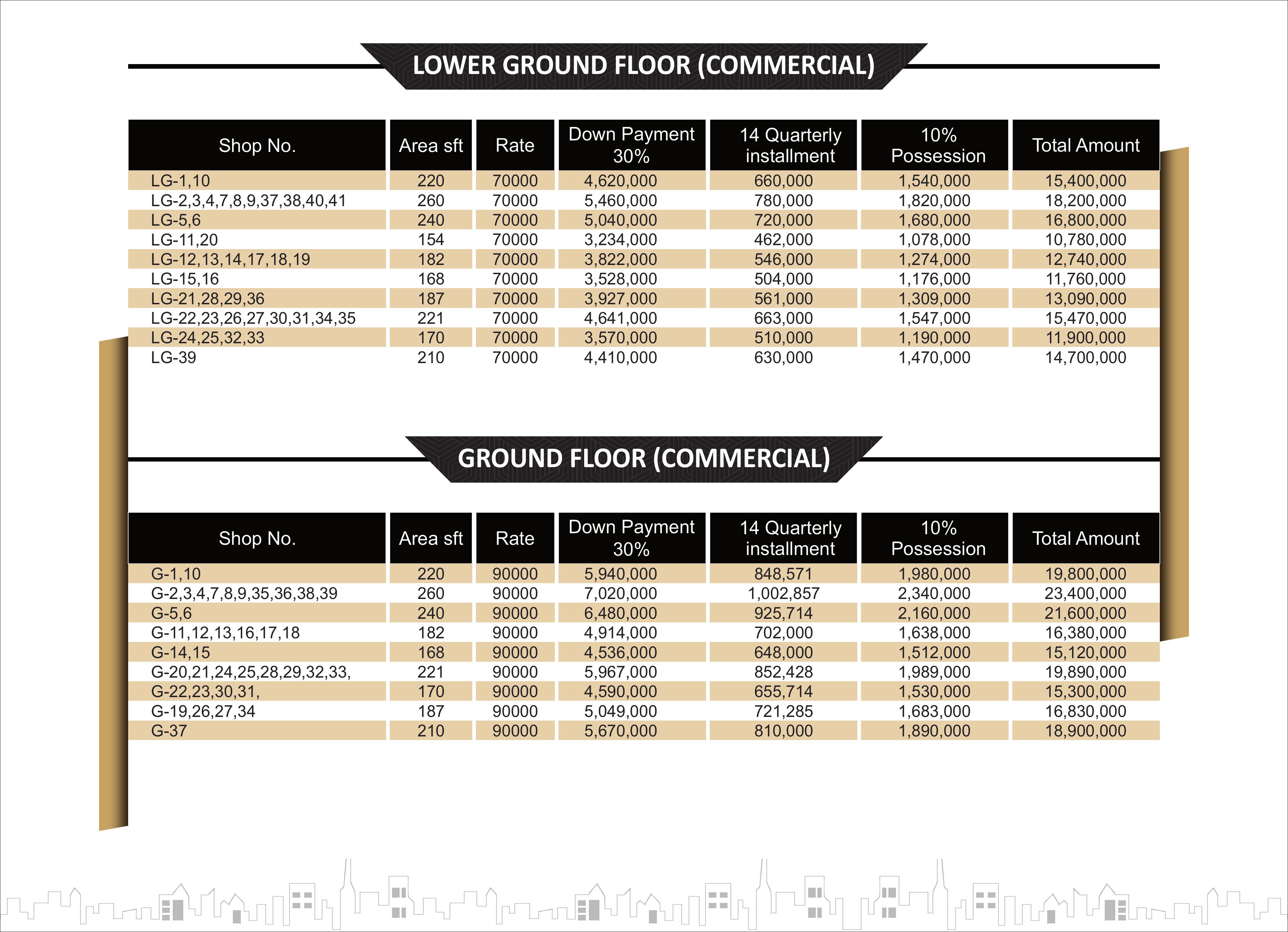 Gulberg Marina Payment Plan - Page 1